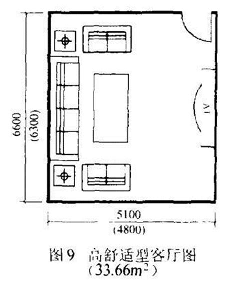 房子尺寸|16种住宅房间的合理尺寸（非常全面）